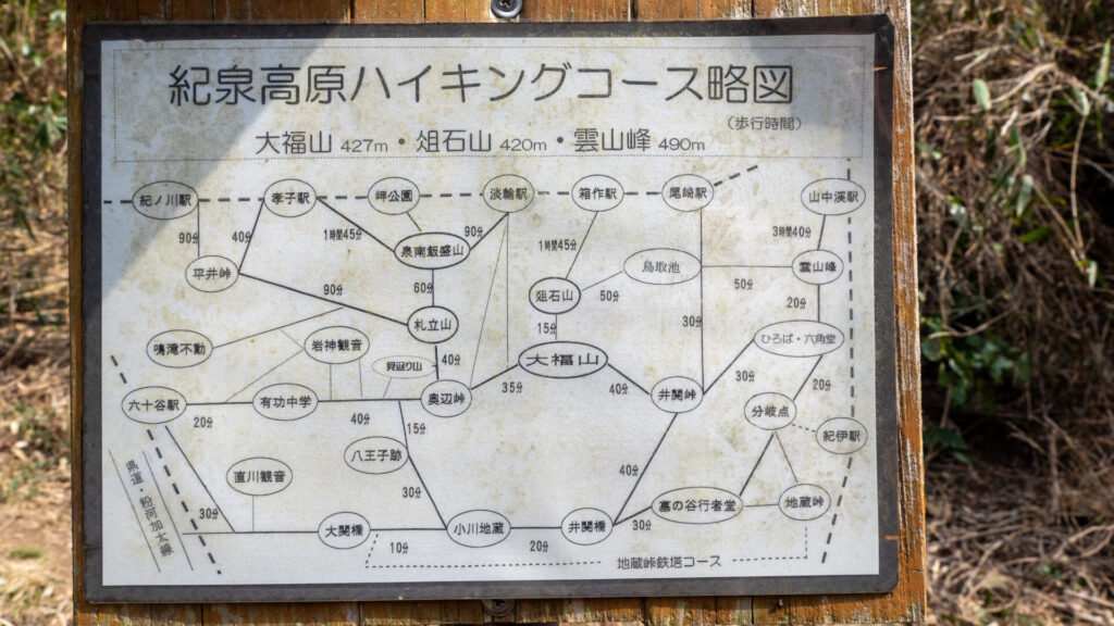 紀泉高原ハイキングコース略図